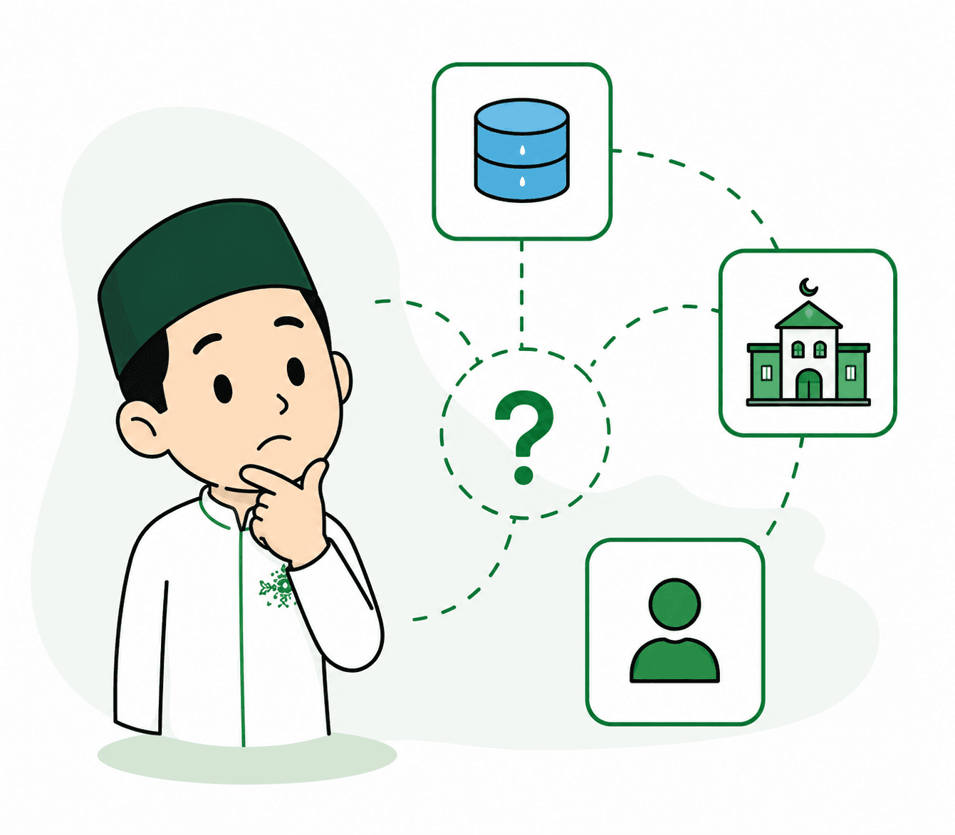 Ilustrasi data pesantren yang belum terhubung