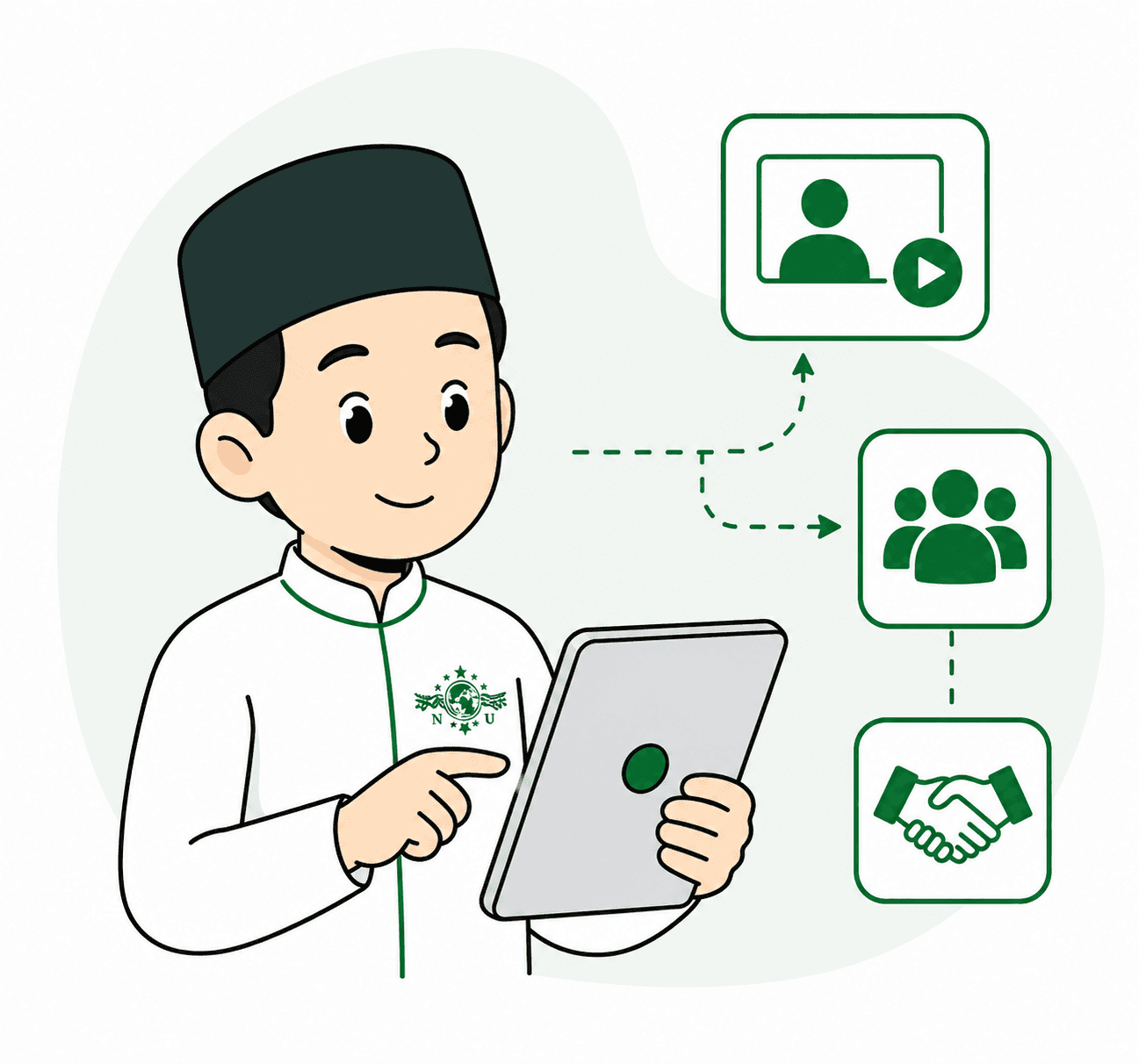 Ilustrasi akses layanan RMI