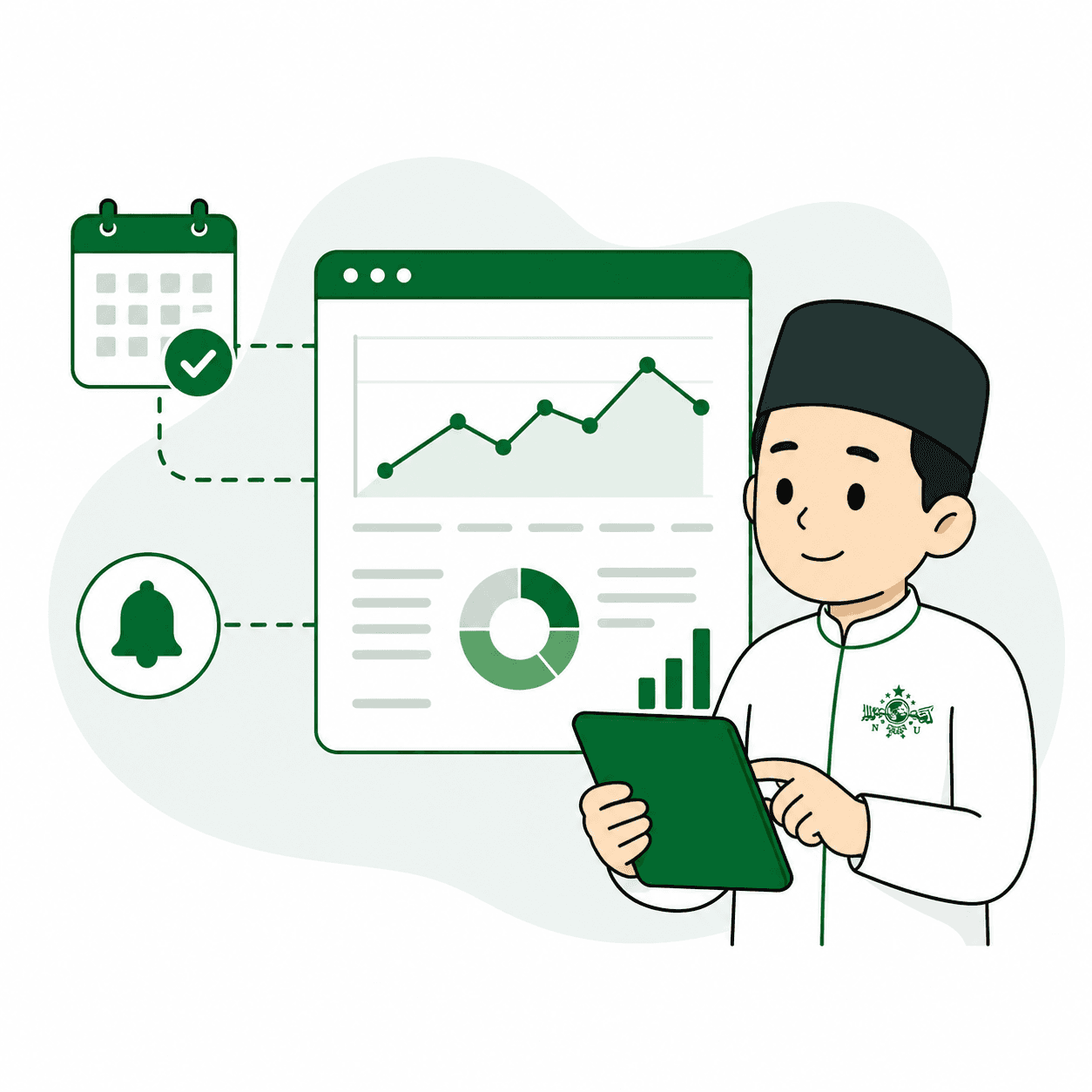 Ilustrasi monitoring berkala