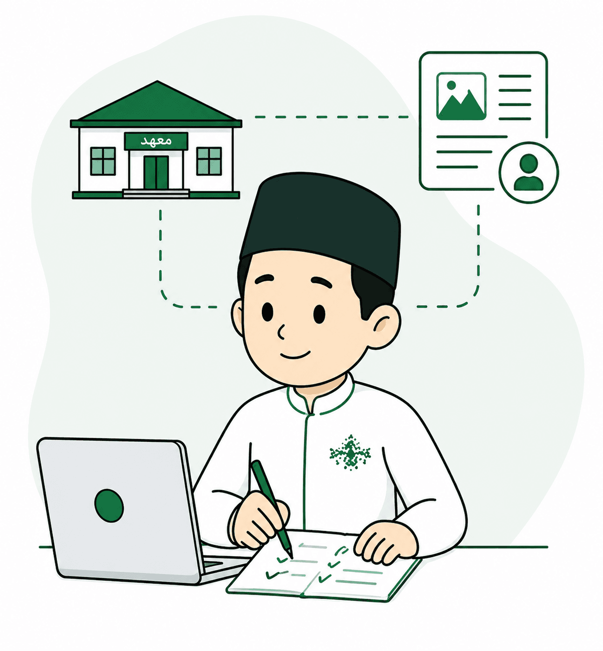 Ilustrasi pendataan pesantren