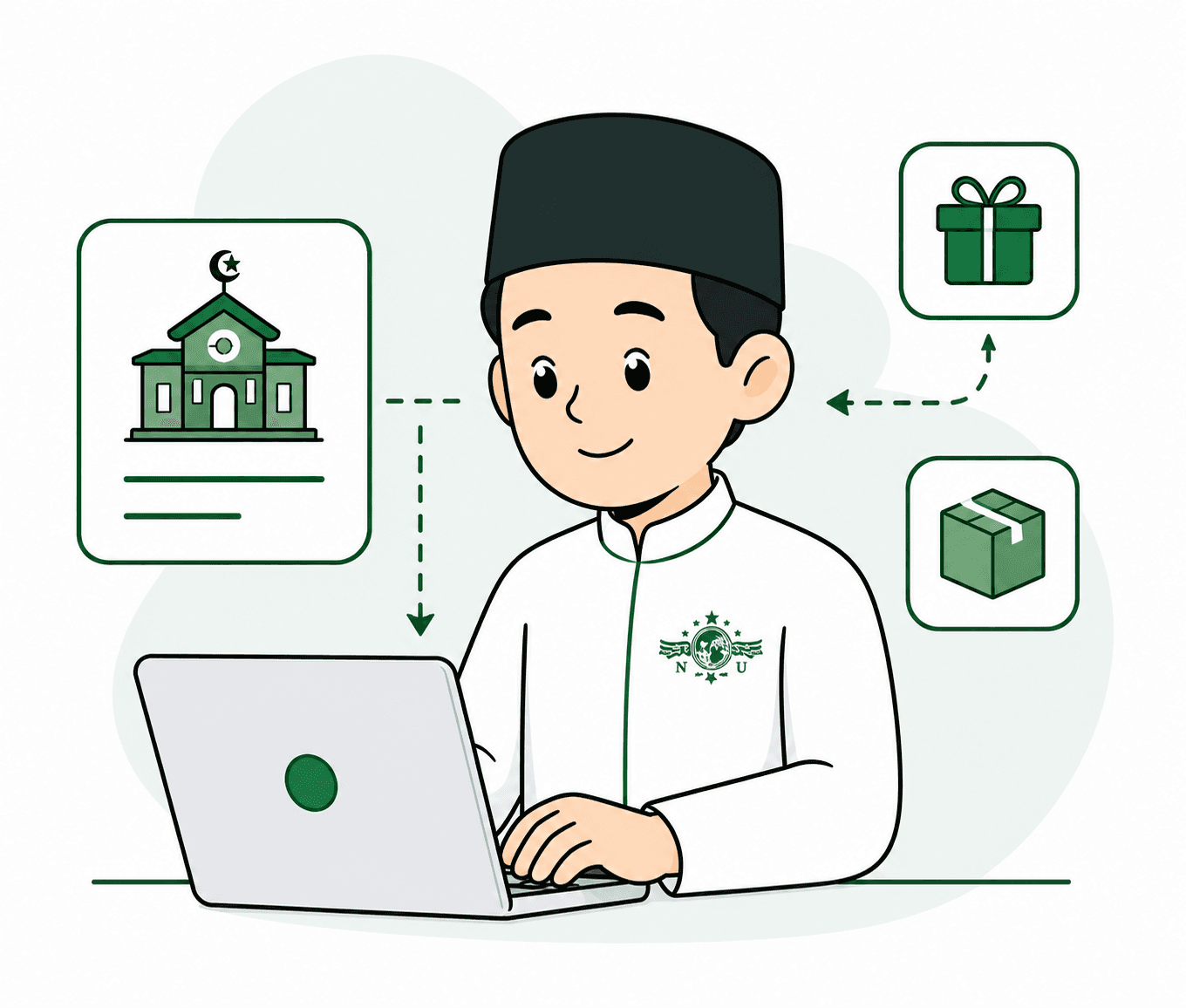 Ilustrasi akses program dan bantuan