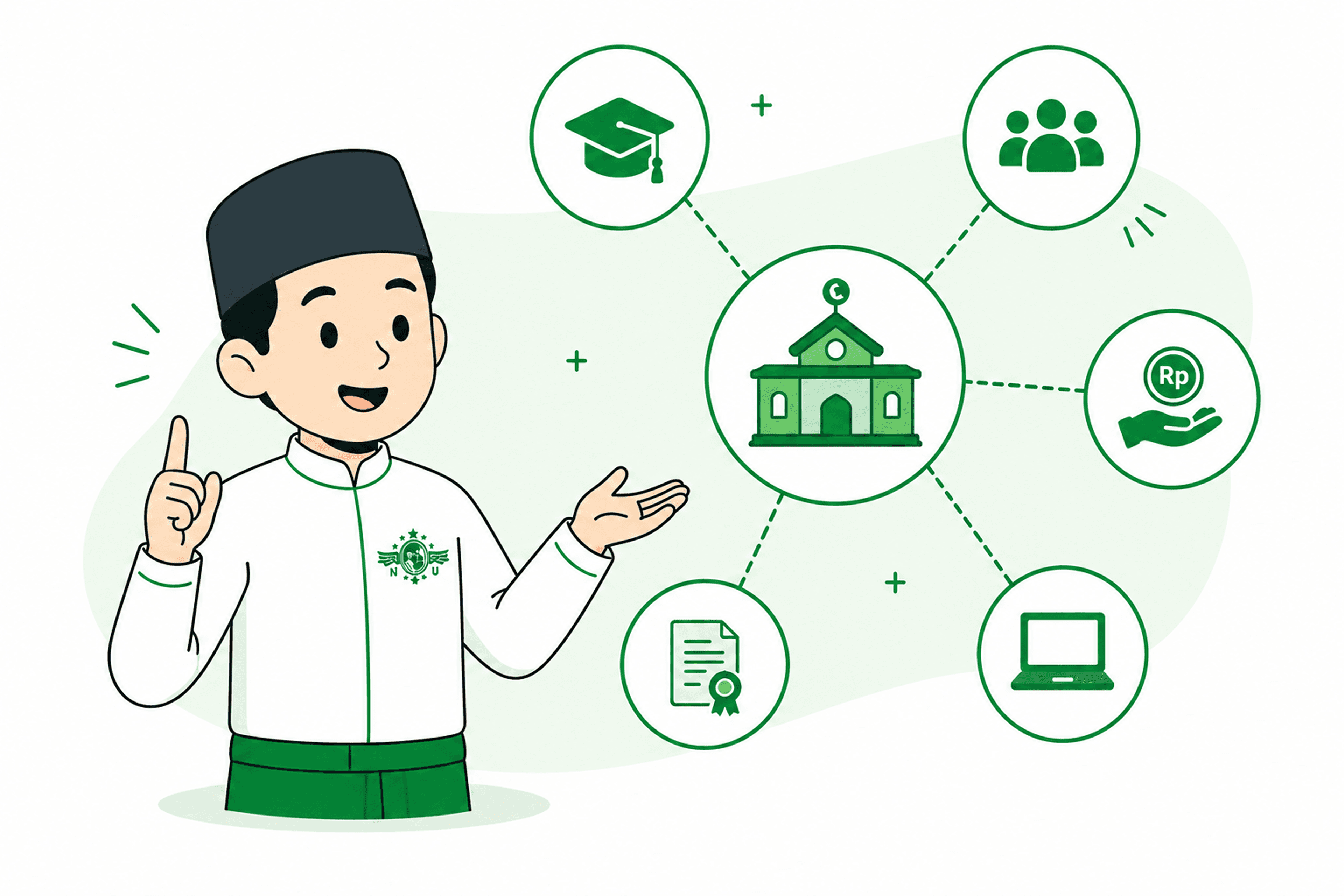 Ilustrasi santri terhubung dengan beragam peluang dan layanan